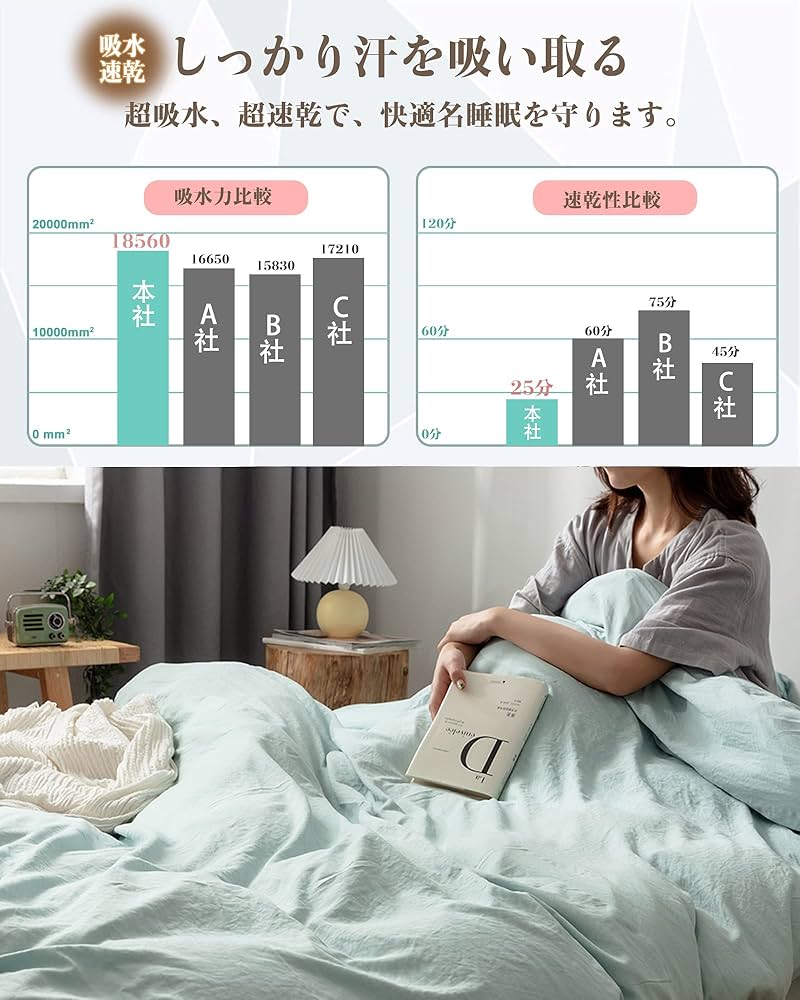 Amazon｜掛け布団カバー シングル 布団カバー 【洗いざらし & 超